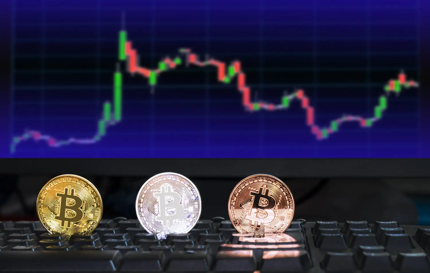 Grid trading w kryptowalutach - automatyczne strategie inwestycyjne